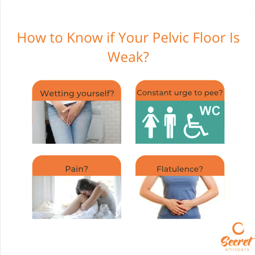 How to Know if Your Pelvic Floor Is Weak