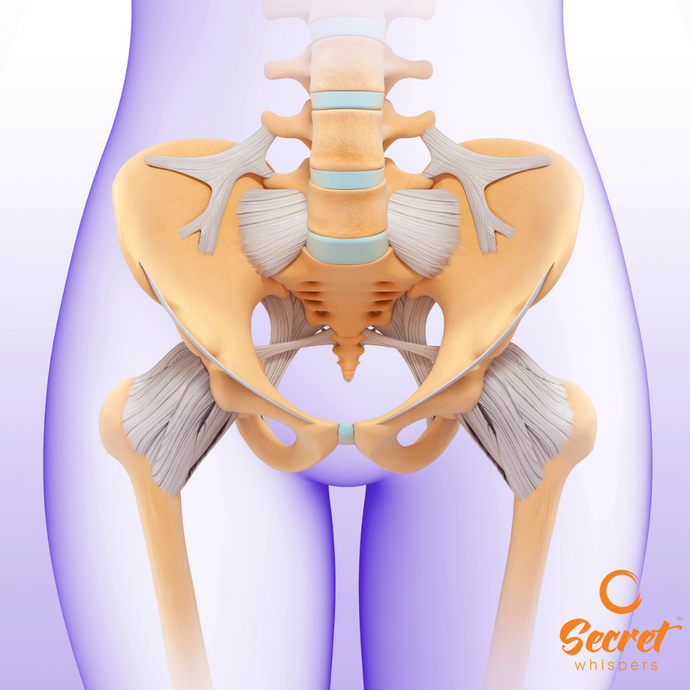 Where is my pelvic floor and what are Kegels?